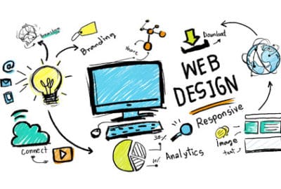 4 Reasons Why Web Design Is Important