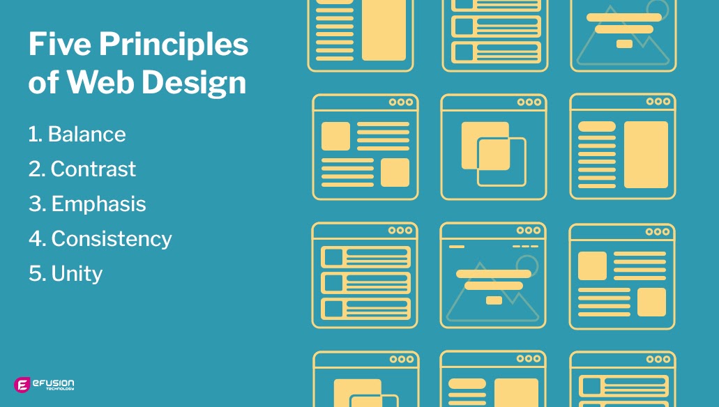 Five Principles of Web Design and Development