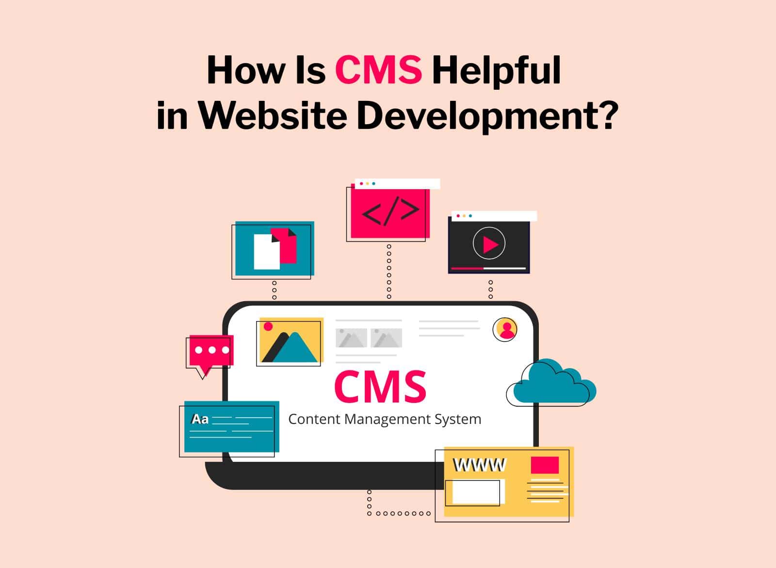 Cover-of-How-is-CMS-Helpful