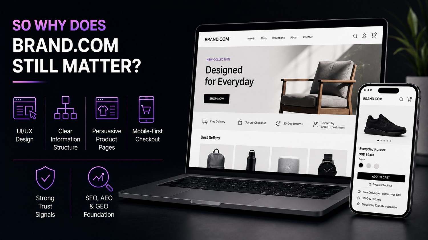 E-commerce website design example showing why brand-owned online stores remain important for customer experience and trust.